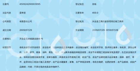 廣西興業(yè)碩果農(nóng)業(yè)開(kāi)發(fā)有限責(zé)任公司 深耕農(nóng)業(yè)開(kāi)發(fā)，助力鄉(xiāng)村振興